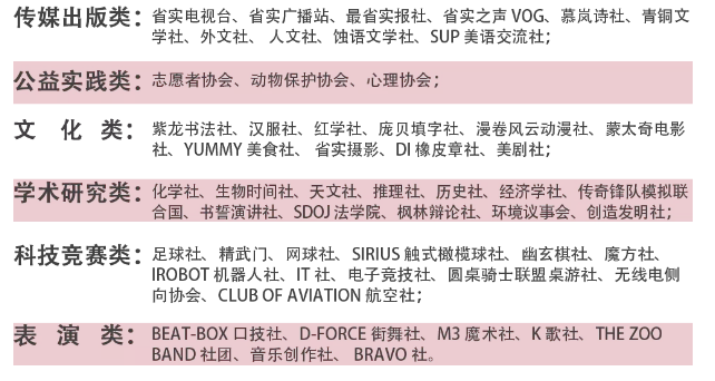 省实AP