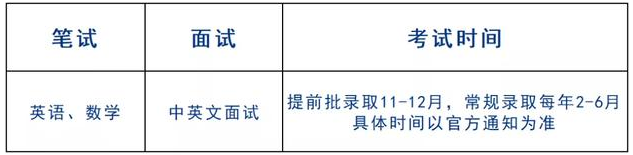 招生启动|广州省实AP2022-23年招生简章发布！(图4)